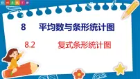 小学数学人教版四年级下册复式条形统计图课前预习ppt课件