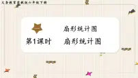 小学数学苏教版六年级下册一 扇形统计图教课ppt课件