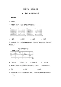 小学人教版7 折线统计图综合训练题