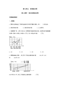 数学五年级下册7 折线统计图课时作业