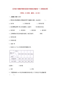 五年级下册数学期末易错专项强化突破卷—7.折线统计图 人教版（含答案）