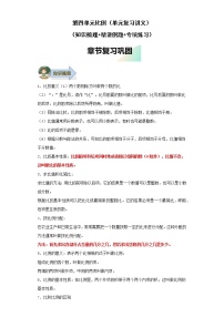 第四单元比例（单元复习讲义）-2022-2023学年六年级数学下册期中专项复习（人教版）