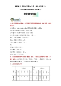 第四单元小数的意义和性质（单元复习讲义）-2022-2023学年四年级数学下册期中专项复习（人教版）