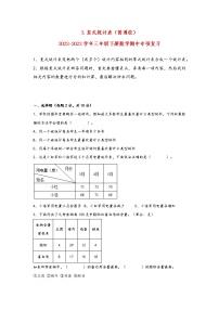 2022-2023学年人教版数学三年级下册期中专题复习——2.除数是一位数的除法（含答案）