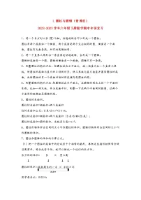2022-2023学年北师大版数学六年级下册期中专题复习——1.圆柱与圆锥（含答案）