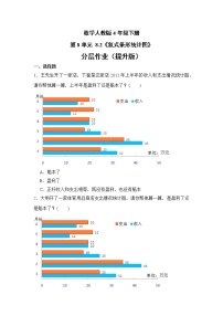 人教版四年级下册复式条形统计图优秀复习练习题