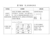 小升初西师大版（2014年秋）数学专题复习课件：第三章 式与方程 第3课时 比、比例和比例尺