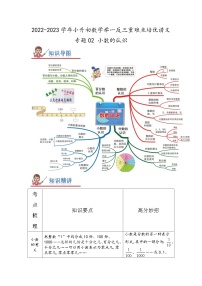 专题02《小数的认识》 ——2022-2023学年小学数学六年级下册小升初全国通用版专题复习讲义（原卷版+解析版）