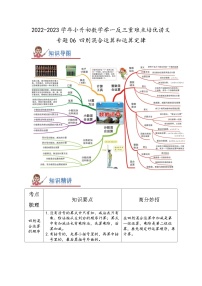 专题06《四则混合运算和运算定律》 ——2022-2023学年小学数学六年级下册小升初全国通用版专题复习讲义（原卷版+解析版）