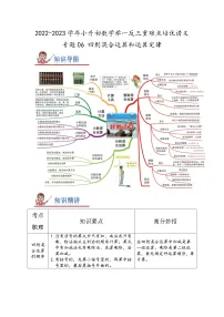 专题06《四则混合运算和运算定律》 ——2022-2023学年小学数学六年级下册小升初全国通用版专题复习讲义(原卷版+解析版)