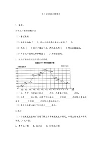 数学二 折线统计图与可能性优秀练习