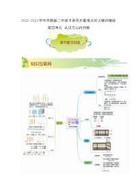 第四单元《认识万以内的数》（原卷版+解析版）——【期末复习】2022-2023学年二年级下册数学单元复习知识点+练习学案（苏教版）