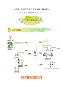 【期末复习】第一单元《位置与方向（一）》——小学数学人教版三年级下册单元知识梳理+练习（原卷版+解析版）