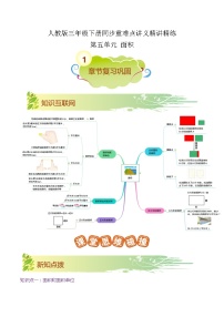 【期末复习】第五单元《面积》——小学数学人教版三年级下册单元知识梳理+练习（原卷版+解析版）