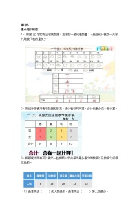 【期末复习】小学数学二年级下册人教版单元知识点梳理：第一单元