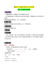 专题02《数轴和相反数》知识讲练-暑假小升初数学衔接（人教版）