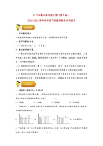 8.平均数与条形统计图（提升版）-2022-2023学年四年级下册数学期末专项复习（人教版）