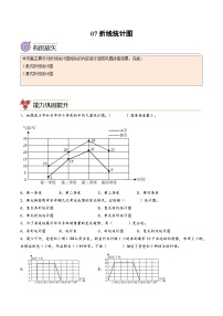 专题07-折线统计图-2023年五年级数学暑假专项提高（人教版）