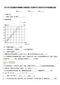 2023年江苏省南京市琅琊路小学明发滨江分校数学五下期末学业水平测试模拟试题含解析