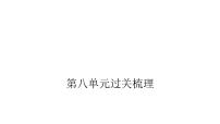 小学数学人教版四年级上册8 数学广角——优化教学ppt课件