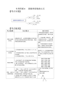 专项突破4-因数和倍数的认识六年级下册小升初数学专项培优卷（含解析）