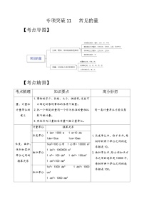 专项突破11-常见的量六年级下册小升初数学专项培优卷（含解析）