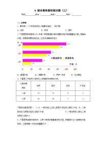 【单元练习】苏教版数学五年级上册--6.统计表和条形统计图（二） 单元同步练习（原卷版+解析版）