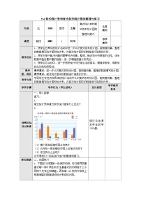 【同步教案】苏教版数学五年级上册--9.4复式统计表和复式条形统计图的整理和复习 教案（表格式）