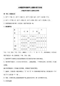 人教版数学四年级上册《期末复习知识点总结》精品