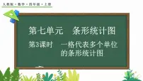 小学数学人教版四年级上册7 条形统计图课文ppt课件