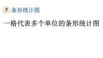 小学数学人教版四年级上册7 条形统计图教学ppt课件