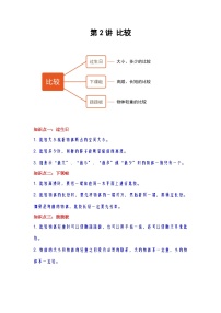 【期中复习】北师大版数学一年级上册--第2讲《比较》知识点复习讲义（原卷版+解析版）.zip