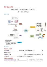 【期中复习】苏教版数学四年级上册--第一单元《升与毫升》考点讲义（原卷版+解析版）.docx.zip