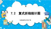 小学数学7 折线统计图一等奖教学ppt课件