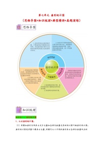 数学六年级上册7 扇形统计图当堂检测题