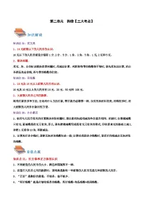 第二单元++购物（知识清单）【三大考点】-2023-2024学年二年级数学上册期末核心考点集训（北师大版)