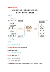 人教版五年级数学上册精讲精练期末复习 第七单元《数学广角—植树问题》（原卷+解析）