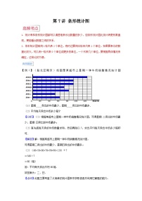 人教版小学四年级数学上册期末易错高频考点精讲精练 第7讲  条形统计图【高频考点+典例精析+易错精练】