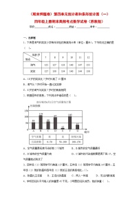 苏教版四年级上册期末高频考点数学试卷（期末押题卷）第四单元统计表和条形统计图（一）（单元测试）