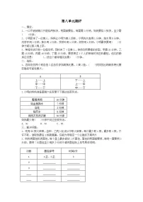 小学数学8 数学广角——优化课后练习题