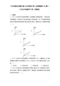 江苏省期末试题汇编-05折线统计图（选择题提升30题）-小学五年级数学下册（苏教版）