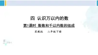 苏教版二年级下册四 认识万以内的数集体备课课件ppt