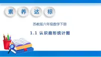 数学六年级下册一 扇形统计图获奖教学课件ppt
