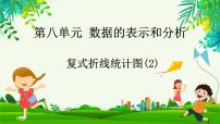 北师大版五年级下册复式折线统计图说课课件ppt