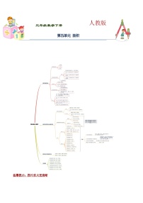 数学三年级下册年、月、日课后测评