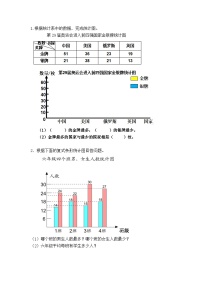 小学数学西师大版四年级下册条形统计图同步训练题