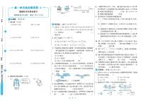 2024春苏教版《亮点给力大试卷》 数学五年级下册（全册有答案）