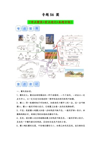 专题56-圆（考点聚焦+重点速记+真题专练）-2023-2024学年六年级备战小升初数学专项复习精讲练+（通用版）