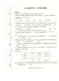 河南省信阳市平桥区2023-2024学年六年级下学期4月月考数学试题