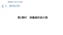冀教版六年级上册七 扇形统计图课文内容课件ppt